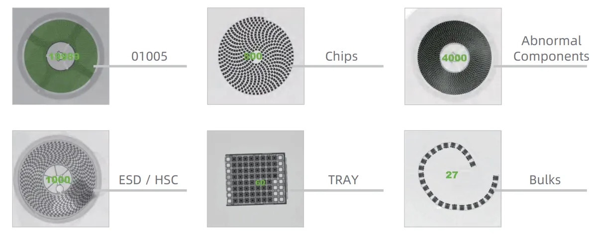 Imagens de raios X do contador CX7000L na contagem de bobina 01005, chips, componentes anormais, embalagem ESD/HSC, tray e componentes a granel